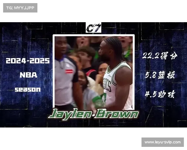 凯尔特人夺冠:布朗用高情商安慰塔图姆,霍乐迪成为唯一“老将” 凯尔特人夺冠:布朗用高情商安慰塔图姆,霍乐迪成为唯一“老将”